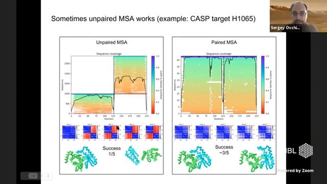 How to interpret AlphaFold structures смотреть онлайн