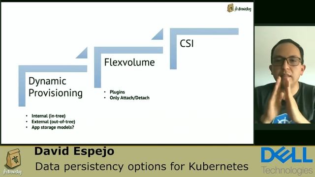 Data persistency options for Kubernetes: David Espejo смотреть онлайн