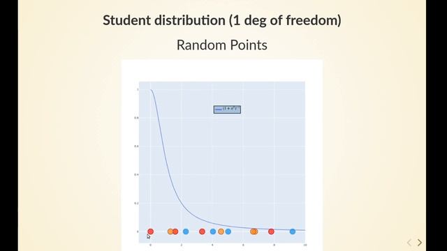 t-SNE algorithm - IMAD Lecture 7 p1 (Summer 2020 Data Science) смотреть онлайн
