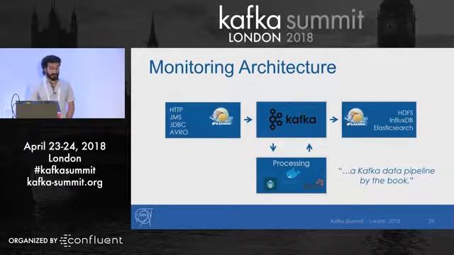 Taming Billions of Metrics and Logs at Scale with Kafka - CERN - Kafka Summit 2018 смотреть онлайн