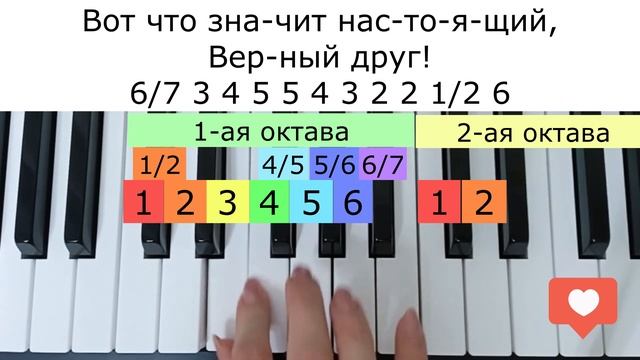 Настоящий друг - Дружба крепкая не сломается - на пианино по цифрам легко смотреть онлайн