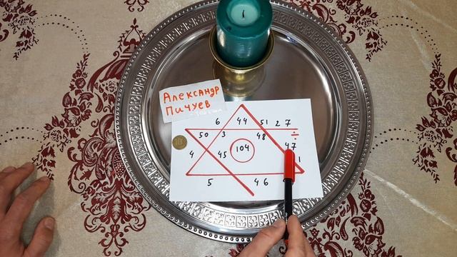 ТАЛИСМАН УДАЧА И БОГАТСТВО! СДЕЛАТЬ ТАЛИСМАН НА ДЕНЬГИ. АРАБСКАЯ МАГИЯ ТАЛИСМАНЫ смотреть онлайн