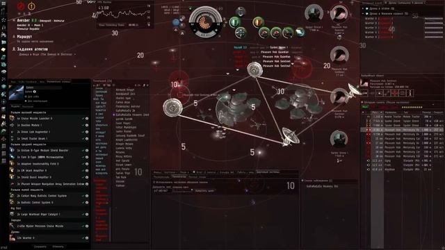 EVE Online Девица в беде (The Damsel In Distress)