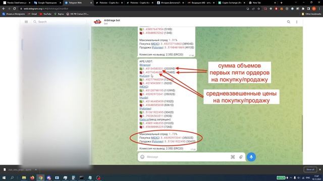 Межбиржевой арбитраж: обучение | лучший сканер | рабочие спреды 2-6% смотреть онлайн