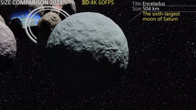 EVERYTHING Size Comparison 2021 (Part 6) 3D 4K 60FPS [Asteroids, Moons, Dwarf Planets & More]