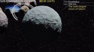 EVERYTHING Size Comparison 2021 (Part 6) 3D 4K 60FPS [Asteroids, Moons, Dwarf Planets & more]