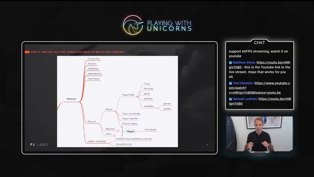 Episode 2: Build a MVP for less than $20k смотреть онлайн