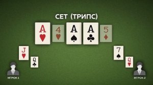 Покерные комбинации и их старшинство