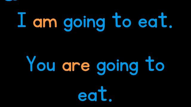 Grammar – Tenses - Future Simple (going to) (Hindi) смотреть онлайн