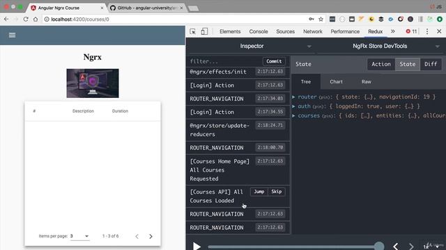 34 NgRx Data Pagination New Section Kickoff смотреть онлайн