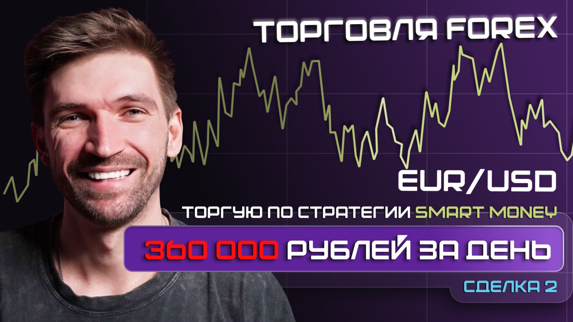 Трейдинг в прямом Эфире + 360 000 рублей.Forex. Торгую по стратегии Smart Money.