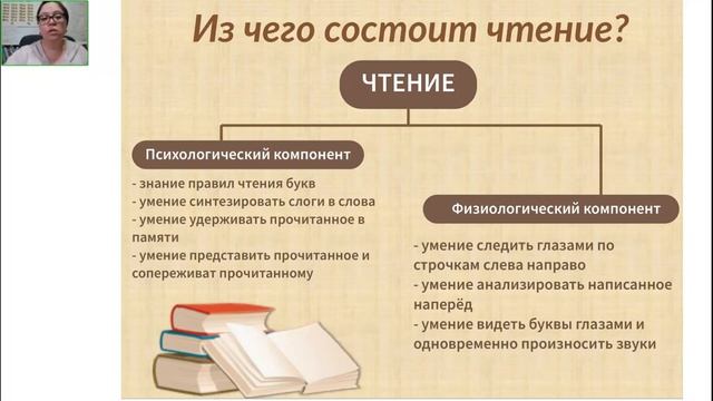 Психологический компонент чтения