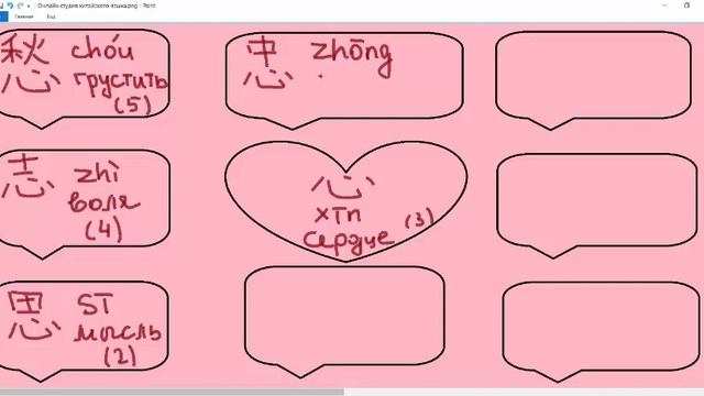 Китайский язык: Пишем и учим слова из HSK разных уровней с ключом 心 Xīn сердце.