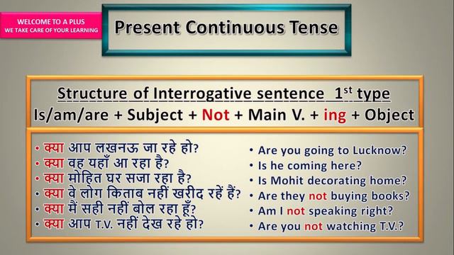 PRESENT CONTINUOUS TENSE || PRESENT PERFECT TENSE смотреть онлайн