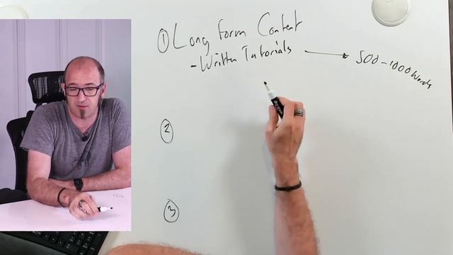 How developers consume content in 2022 смотреть онлайн