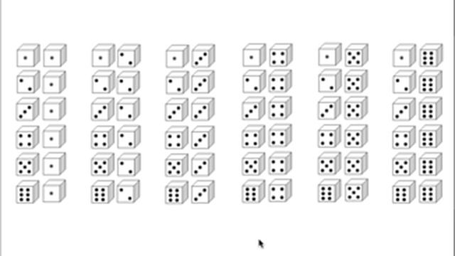 Rolling a Fair Dice Problem смотреть онлайн