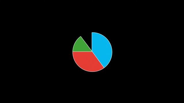 9. График продаж [видео] смотреть онлайн
