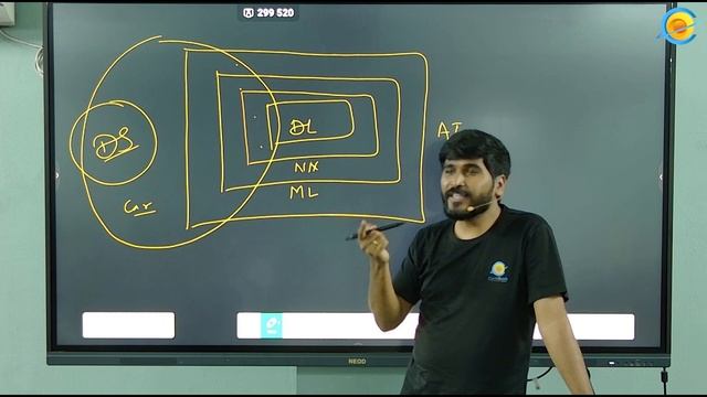 Python & Machine Learning :: Free Lecture-02 смотреть онлайн