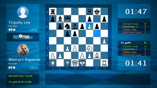 Анализ шахматной партии: Мангуст Карлсон - Tripolly city, 1-0 (по ChessFriends.com) смотреть онлайн