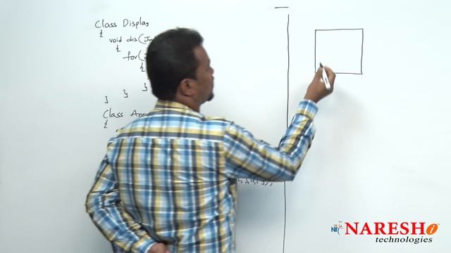 Anonymous Array in Java | Core Java Tutorial | Mr. Venkatesh смотреть онлайн