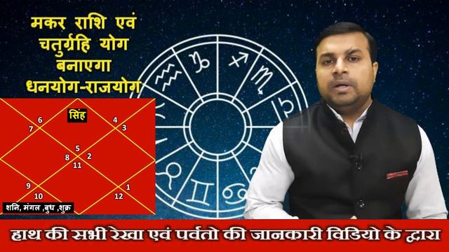 मकर राशि में बनेगा राजयोग-धनयोग मार्च 2022,Four Planet transit in Capricorn march 2022 смотреть онлайн