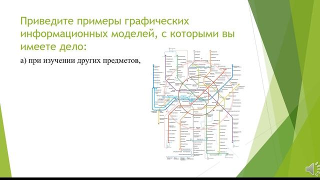 Использование графов при решении задач смотреть онлайн