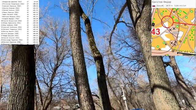 Moscow City Tour 2023. 6 этап, Вешняки. 18 марта смотреть онлайн