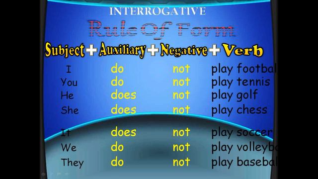 UNIT 2 - SPORTS/Simple Present Tense смотреть онлайн