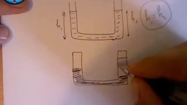 ЕГЭ по физике Тема 16 Гидростатическое давление. Сообщающиеся сосуды. Гидравлический пресс смотреть онлайн