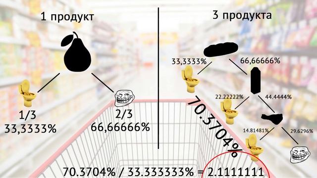 Как обманывать систему, зная теорию вероятностей? Парадокс теории вероятностей. смотреть онлайн