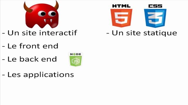 Javascript pour débutants 1 ما هي الجافاسكريبت? смотреть онлайн