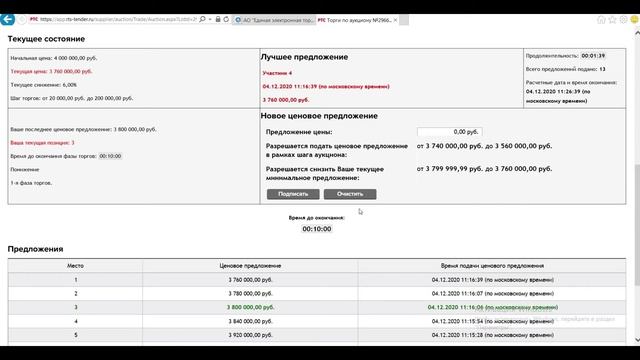 Участие в электронном аукционе на площадке РТС тендер