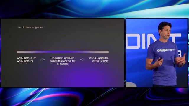 Breakpoint 2023: Introducing Gameshift Beta: A Simple Web3 gaming API смотреть онлайн