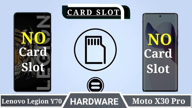 LENOVO LEGION Y70 VS MOTOROLA MOTO X30 PRO смотреть онлайн