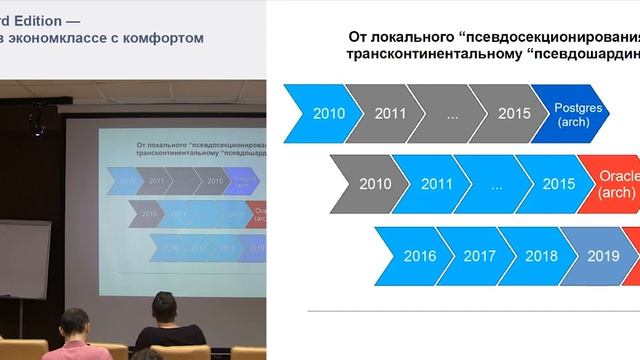 Oracle Standard Edition — путешествие в экономклассе с комфортом.mp4 смотреть онлайн