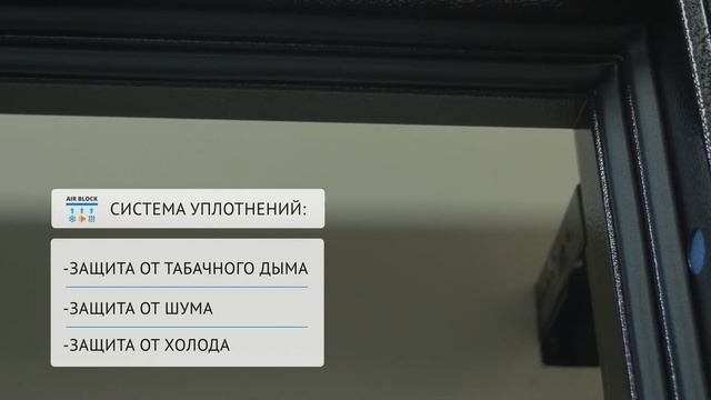 TEPLER PRO / Толстая дверь / Дверь с терморазрывом / Термодверь смотреть онлайн