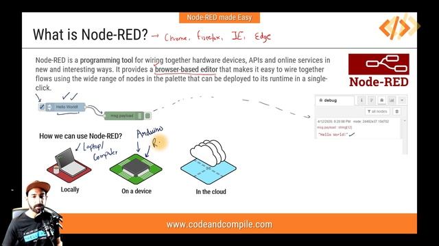 Lesson 1- Understanding Node-RED смотреть онлайн