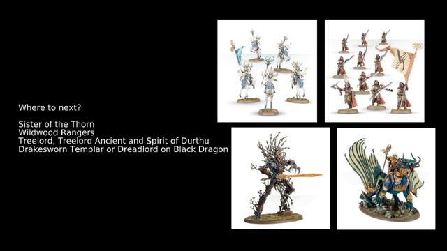 Getting Started with Age of Sigmar 3rd Edition: Cities of Sigmar - Living City смотреть онлайн