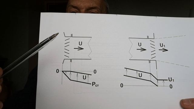 Ответы на вопросы об измерениях в вентиляционных системах с помощью трубки Пито смотреть онлайн