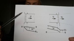 Ответы на вопросы об измерениях в вентиляционных системах с помощью трубки Пито