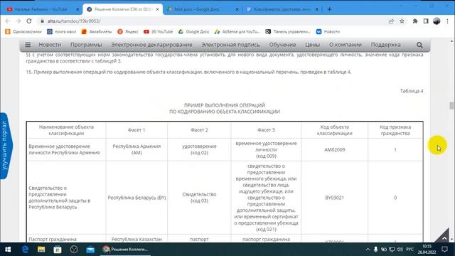 Как Сделать с Заботой