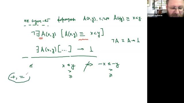 Рыбаков М.Н. Логика (семинар) 12.11.2020 смотреть онлайн