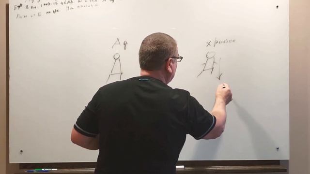 Кто такой внутренний и внешний человек? смотреть онлайн