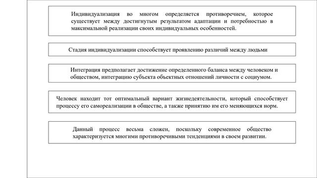 Понятие социализации этапы и механизмы ее воздействия на личность смотреть онлайн