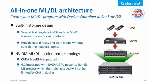 INFORTREND EonStor GSi - An Artificial Intelligence Storage Appliance смотреть онлайн