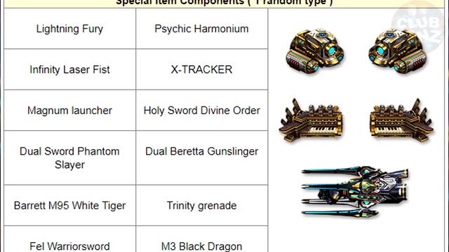 CSO Update Weapon Miracle Sword Prism, New Event смотреть онлайн