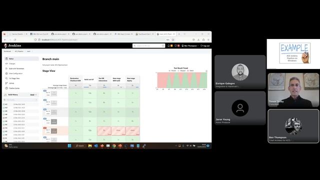 233 - Integration from a DevOps viewpoint - Pipelines and more | TechCon 2023 смотреть онлайн