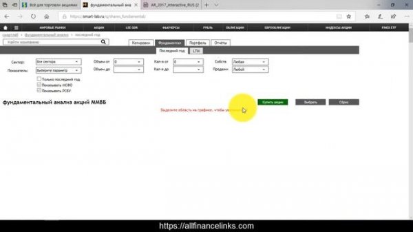 Анализ отчетности публичных компаний. Обзор сайтов Интерфакс, Смарт-лаб, Investing.com