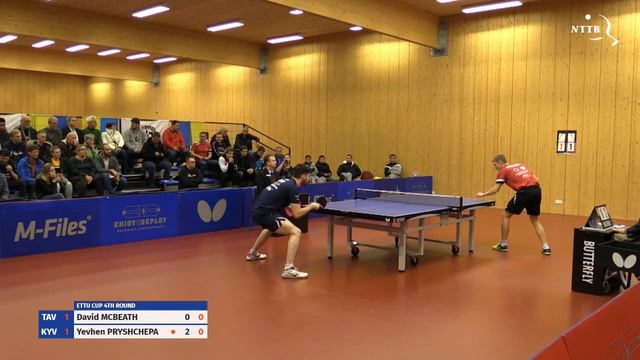 Hightlights ETTU Cup 4th round: deBoer Taverzo - Fortune Kyiv смотреть онлайн