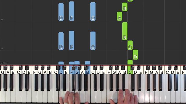 ✅ Que Sera, Sera - MEDIUM Piano Tutorial смотреть онлайн